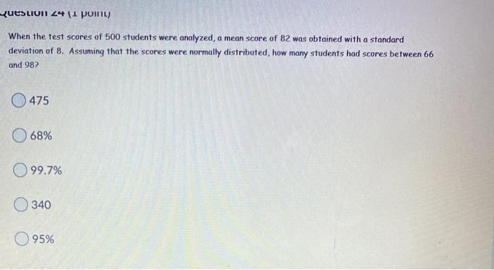 Solved Question 24 (1 point) When the test scores of 500 | Chegg.com