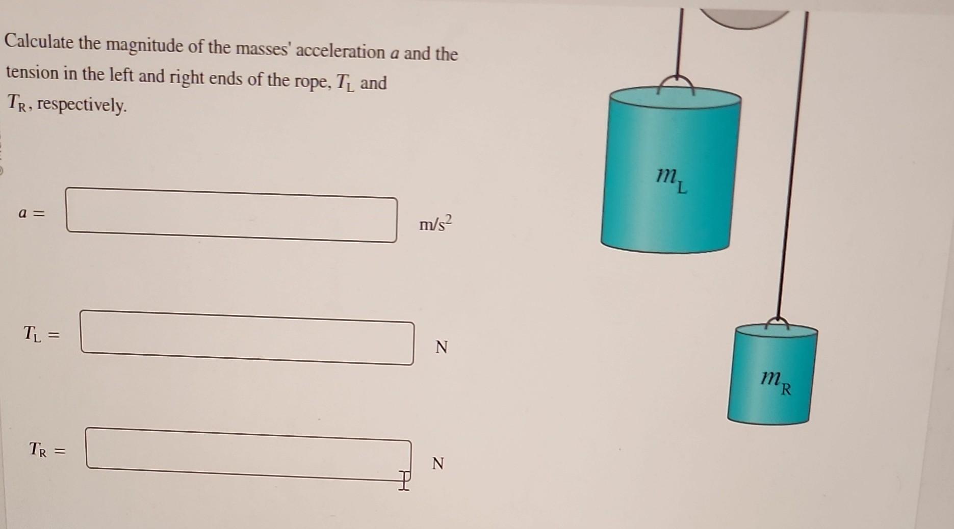 Solved The Atwood Machine Consists Of Two Masses Hanging | Chegg.com ...