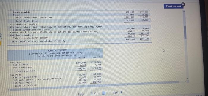 Financial Statements For Thornton Company Follow. | Chegg.com