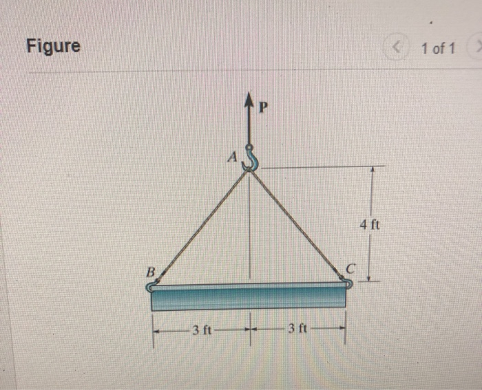 Solved Problem 15.4 Each Of The Cables Can Sustain A Maximum | Chegg.com