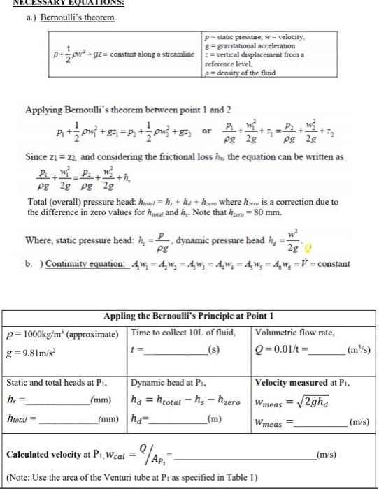 Experiment B: Bernoulli's Principle Experiment | Chegg.com