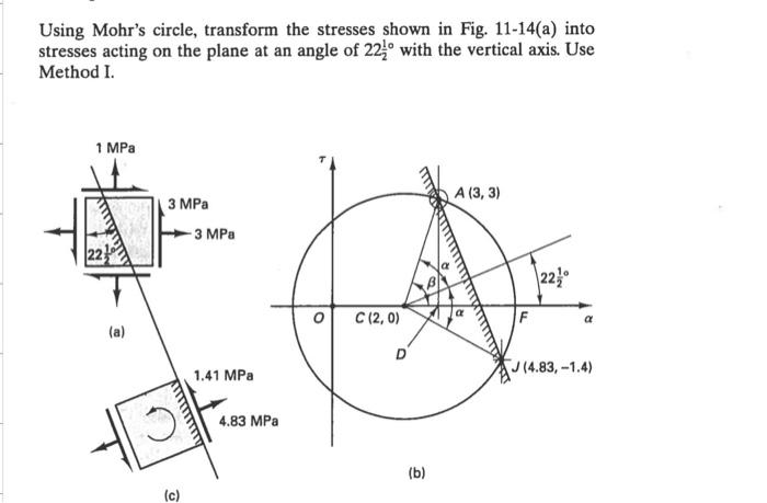 Using POLE METHOD or ORIGIN OF PLANES METHOD | Chegg.com
