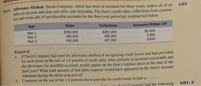 Solved 1A. Allowance Method David Company, which has been in | Chegg.com