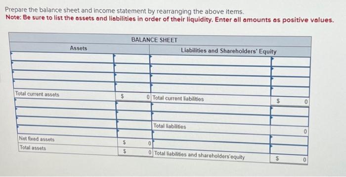 Solved Prepare The Balance Sheet And Income Statement By | Chegg.com