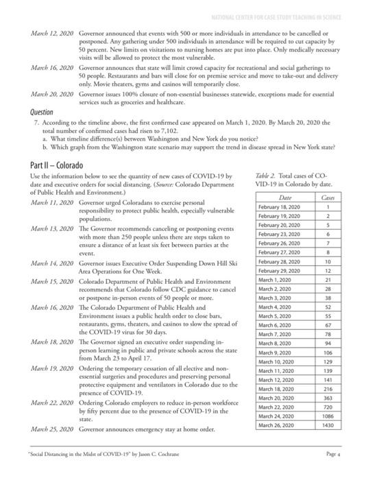 Sweet beginnings case study answer image