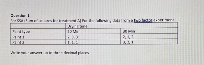 Solved Question 1 For SSA (Sum of squares for treatment A) | Chegg.com