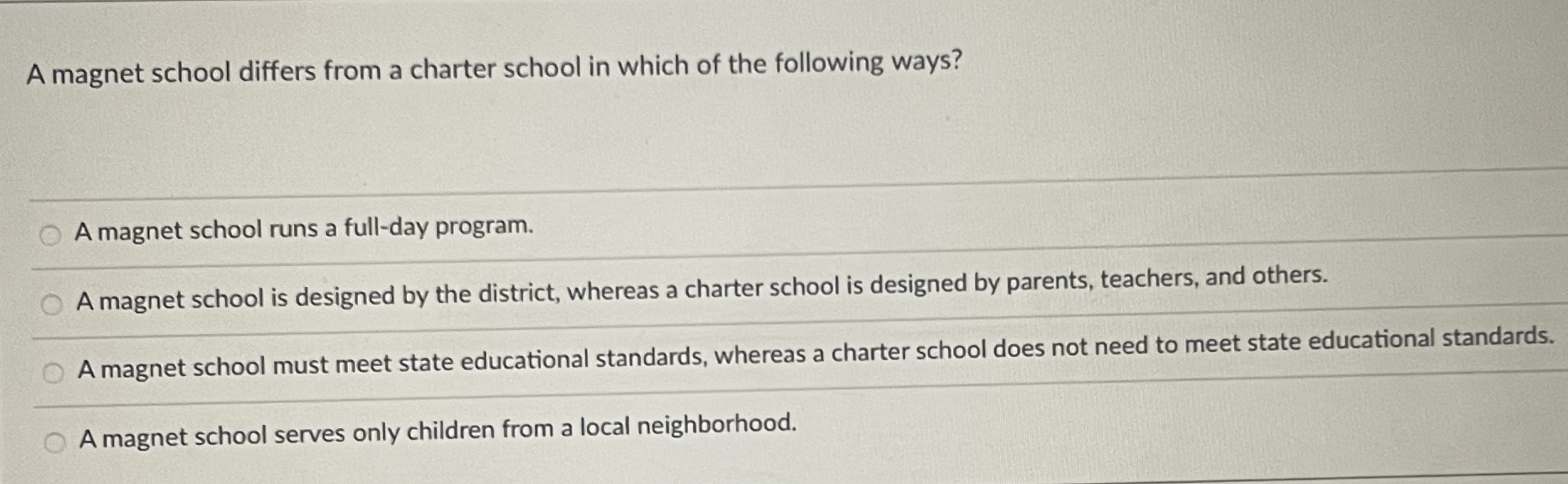 Solved A magnet school differs from a charter school in | Chegg.com