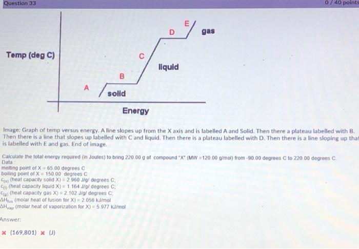 Solved Can someone work this out for me? That is the correct | Chegg.com