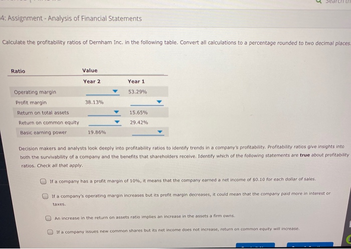 Solved Assignment - Analysis of Financial Statements - | Chegg.com