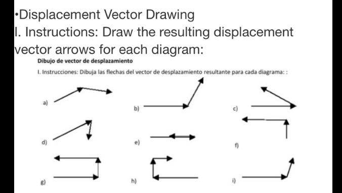 Solved Displacement Vector Drawing 1. Instructions: Draw the | Chegg.com