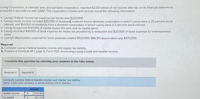 Solved Wong Corporation, A Calendar Year, Accrual Basis | Chegg.com