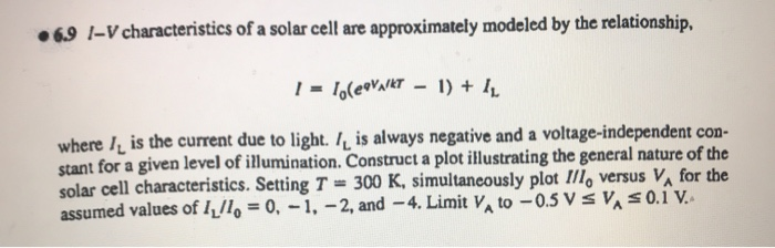 Solved • 69 1-V characteristics of a solar cell are | Chegg.com