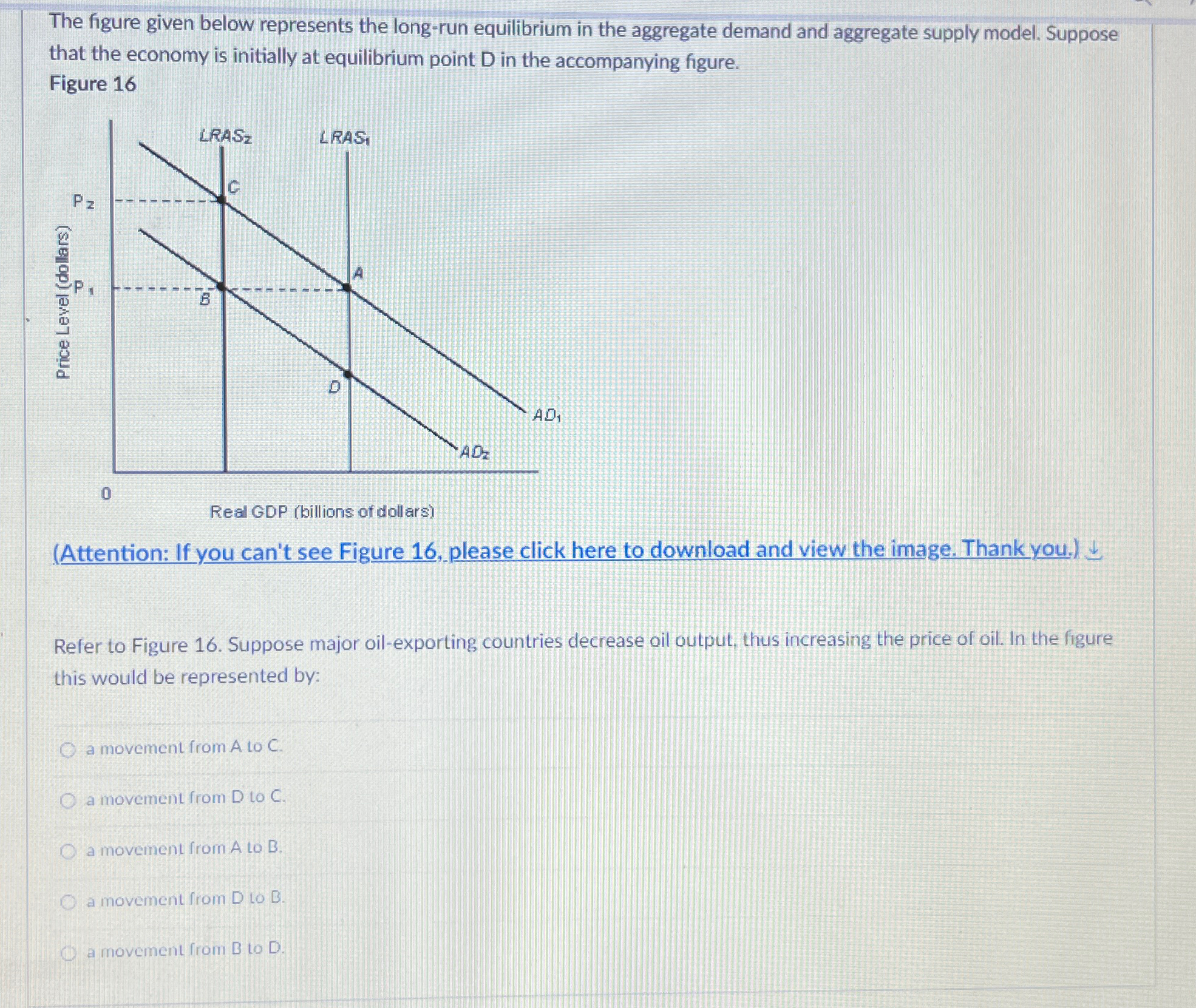 Solved The figure given below represents the long-run | Chegg.com