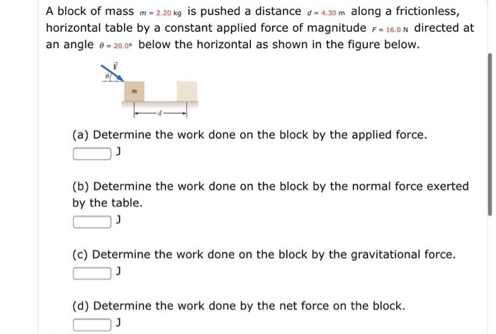 Solved A Block Of Mass M = 2.20 Kg Is Pushed A Distance D = | Chegg.com