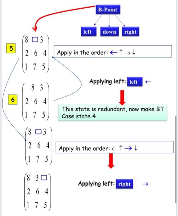 Solved Based on: Stuart Russell and Peter Norvig. Artificial | Chegg.com