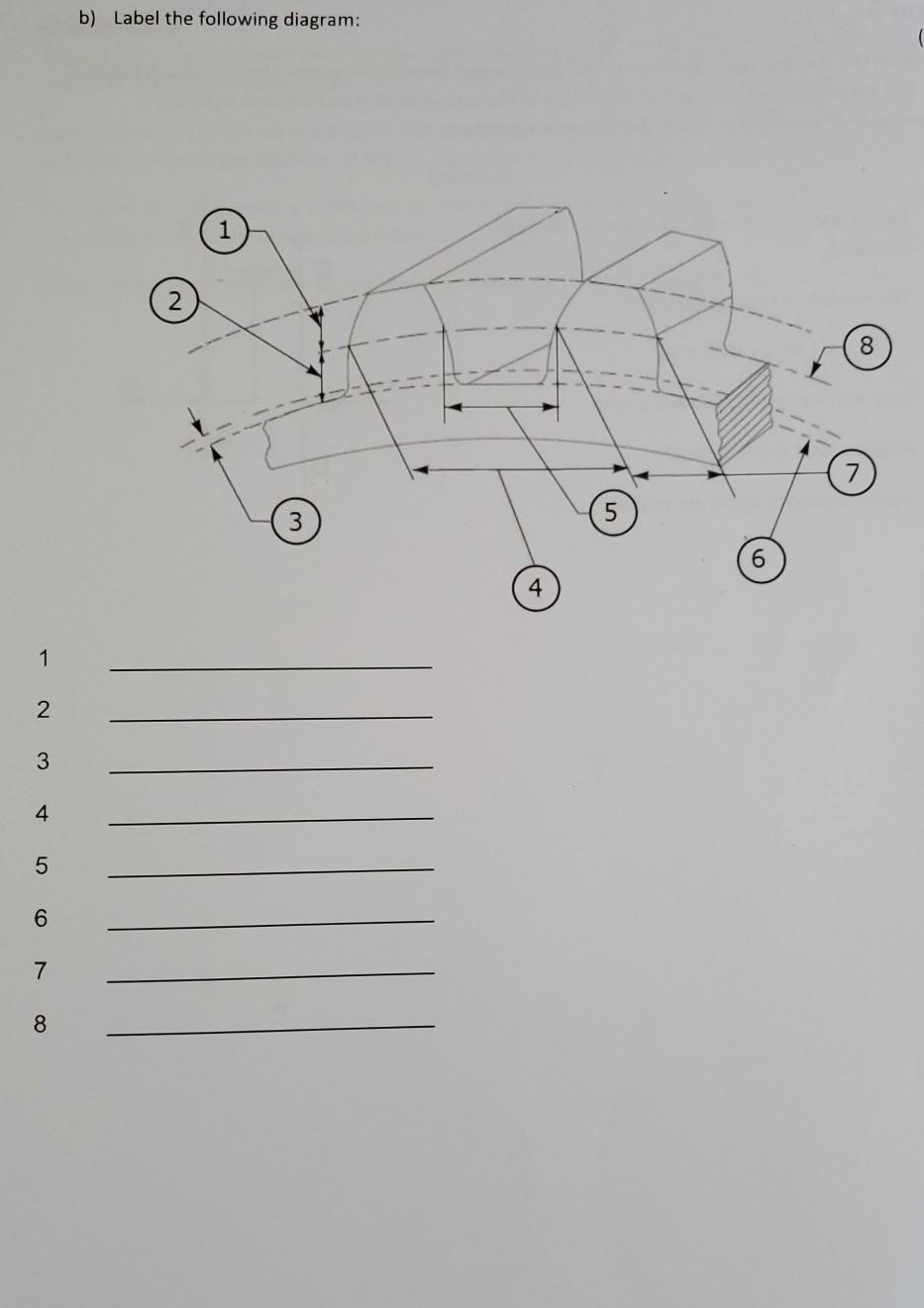 Solved b) Label the following diagram: 8 2 5 3 1 2 3 4 5 6 7 | Chegg.com