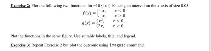 Solved Exercise 2: Plot the following two functions for -10 | Chegg.com