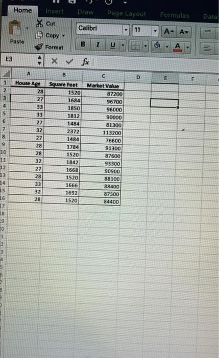 Solved Considering the home market value data provided as a | Chegg.com