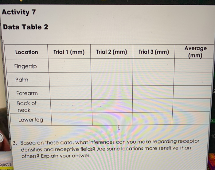 Activity 7 Data Table 2 Location Trial 1 (mm) Trial 2 | Chegg.com