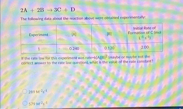Solved 2A + 2B 3C + D The following data about the reaction | Chegg.com