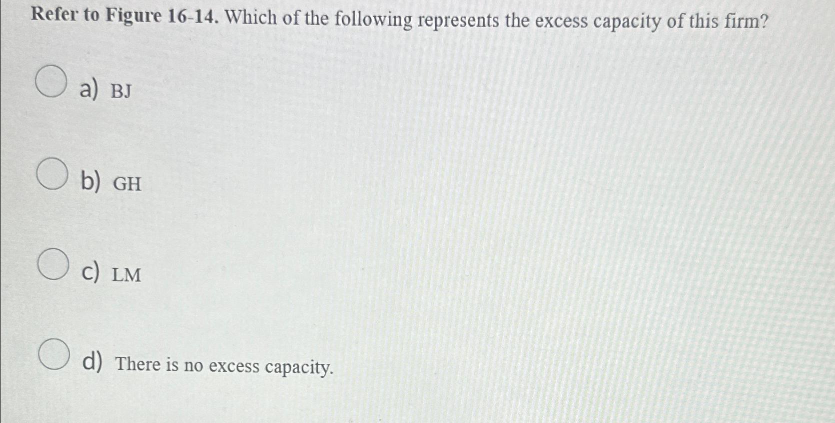 Solved Refer to Figure 16-14. ﻿Which of the following | Chegg.com