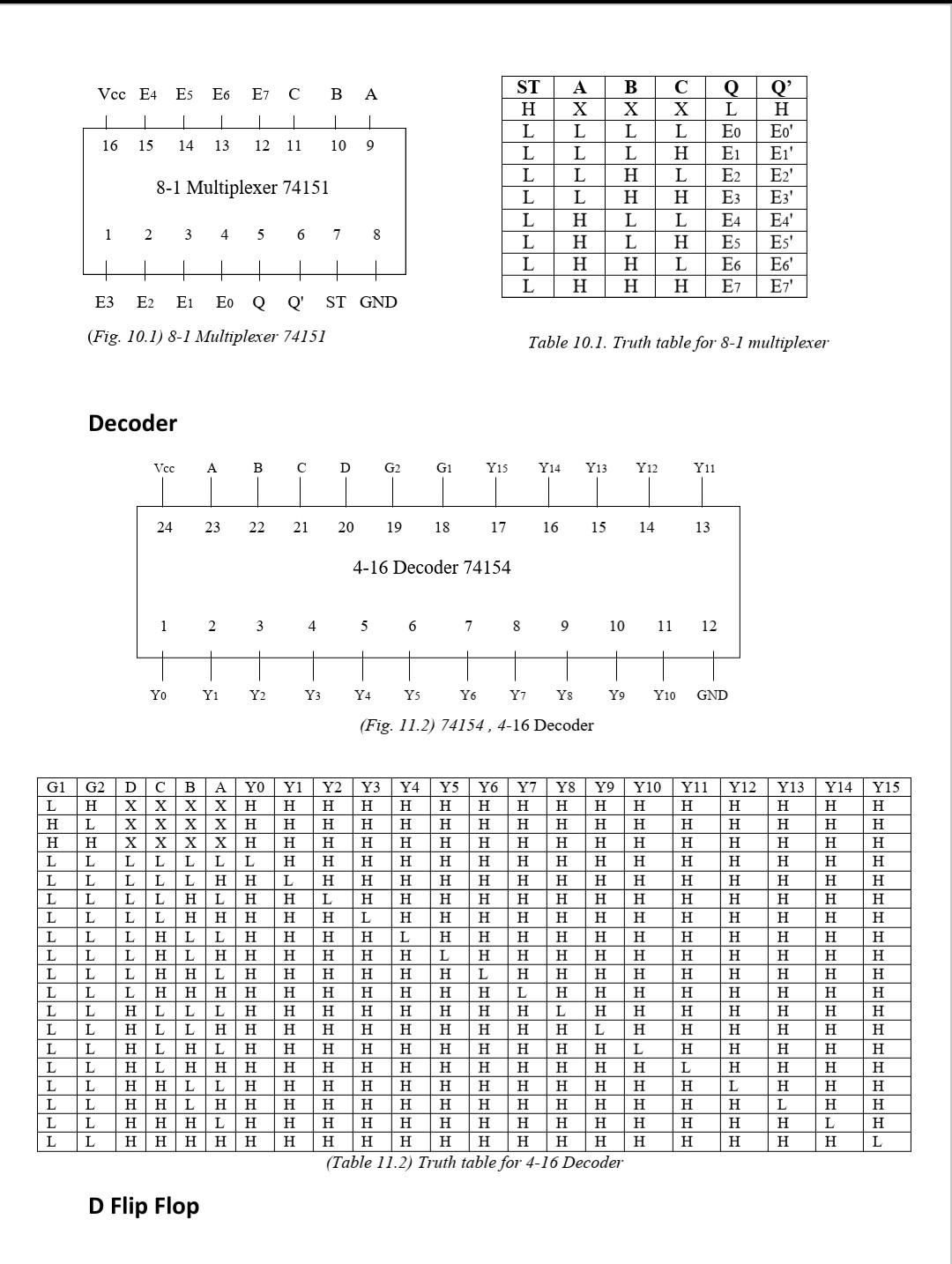 solved-d-if-you-apply-the-following-inputs-to-74154-chegg