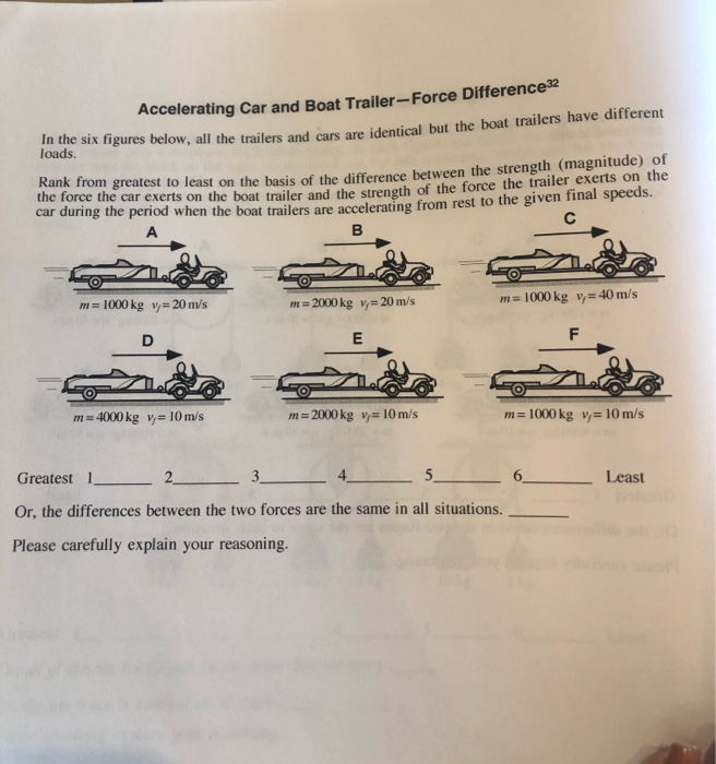 Solved The figures below show boxes that are being pulled by