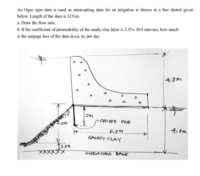 Solved An Ogee type dam is used as intercepting dam for an | Chegg.com