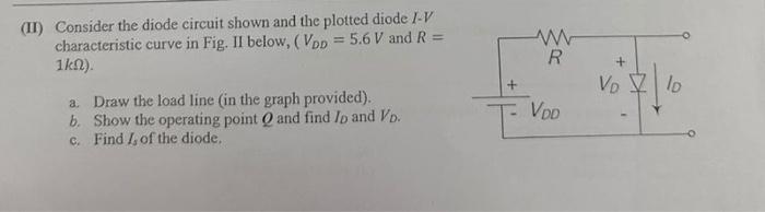 (II) Consider the diode circuit shown and the plotted | Chegg.com
