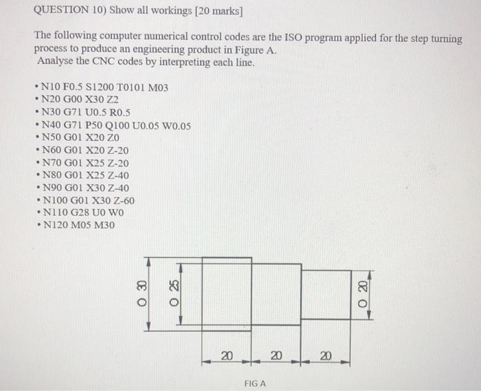 Solved The following computer numerical control codes are | Chegg.com