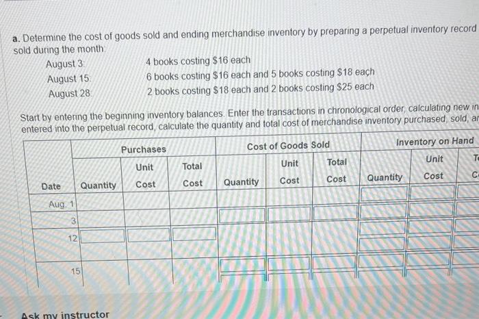 Aug.1_Beginning merchandise inventory,12 books @ \$16 | Chegg.com