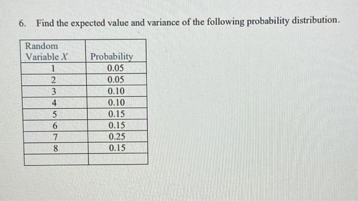 Solved 6. Find the expected value and variance of the | Chegg.com