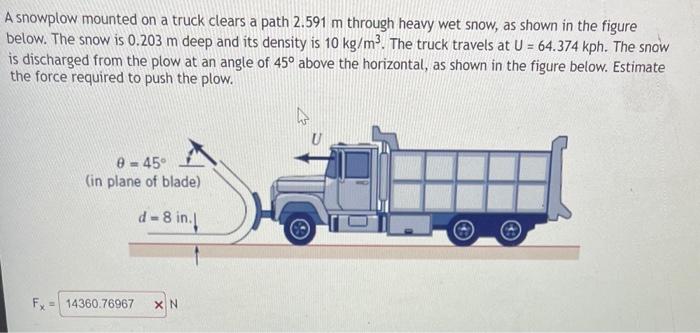 Solved A snowplow mounted on a truck clears a path 2.591 m | Chegg.com