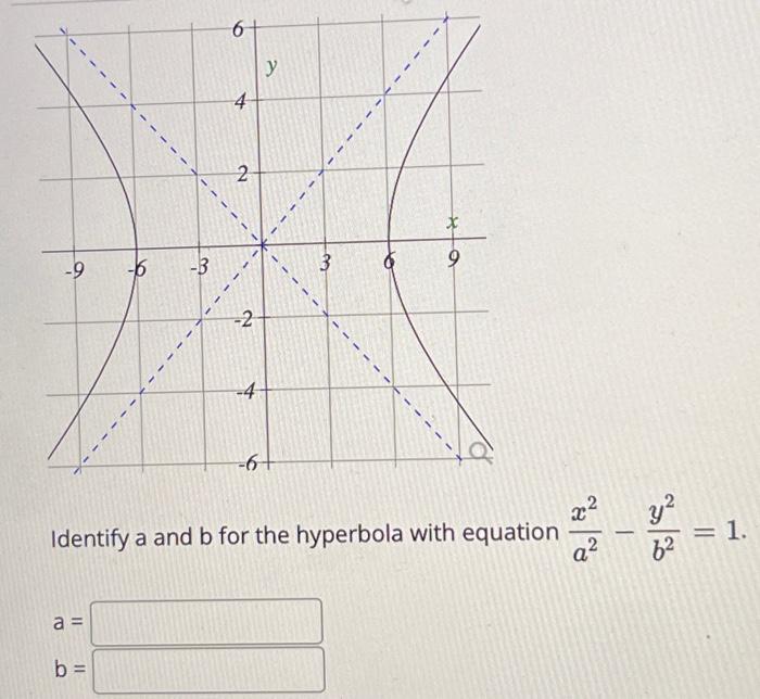 Solved Identify Mathrm A And Mathrm B For Chegg Com