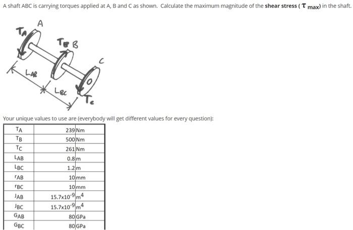 Solved A shaft ABC is carrying torques applied at A, B and C | Chegg.com