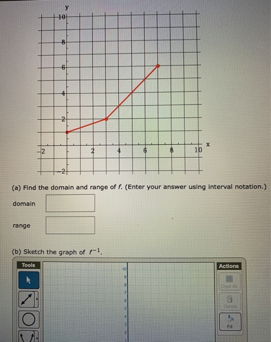 Solved A Find The Domain And Range Of Fb Sketch The