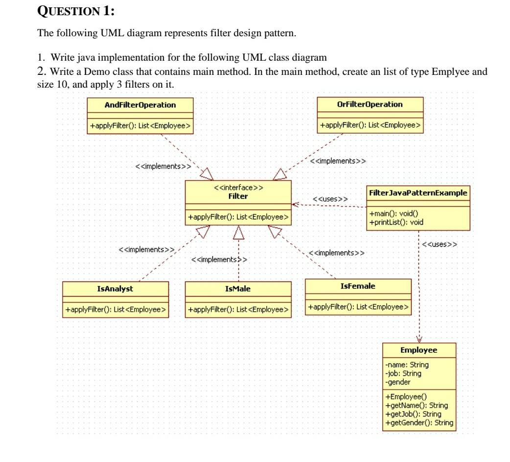 Диаграмма классов java. Uml java. Диаграмма объектов uml. Filter pattern.