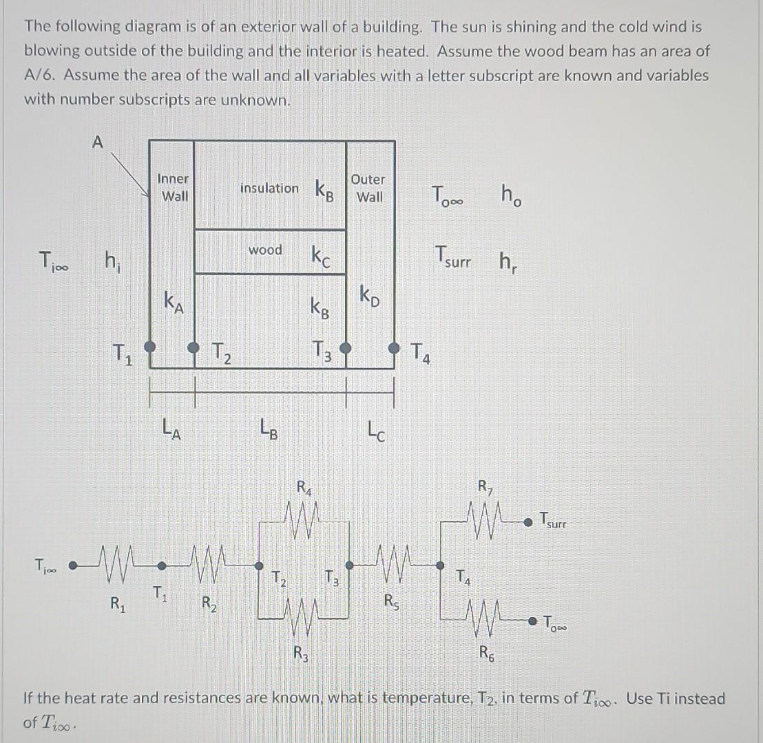 Solved The following diagram is of an exterior wall of a | Chegg.com