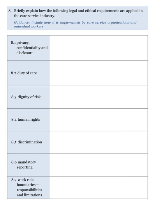 Solved 8. Briefly explain how the following legal and | Chegg.com