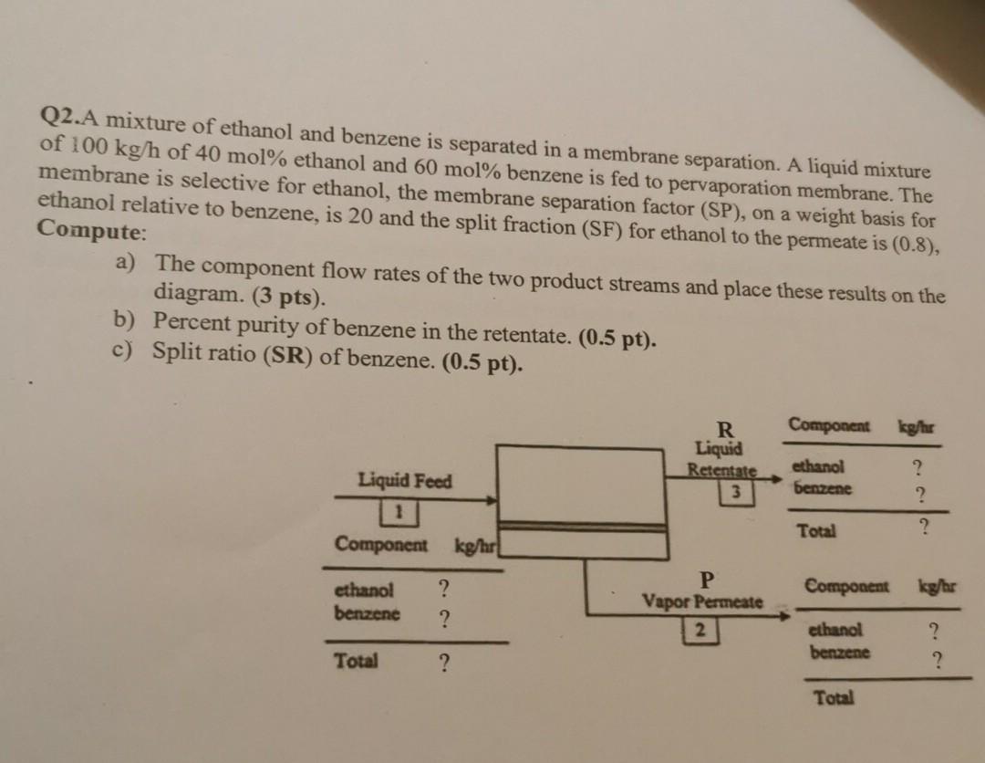 Solved Q2.A mixture of ethanol and benzene is separated in a | Chegg.com