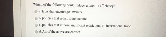 Solved Which of the following could reduce economic | Chegg.com