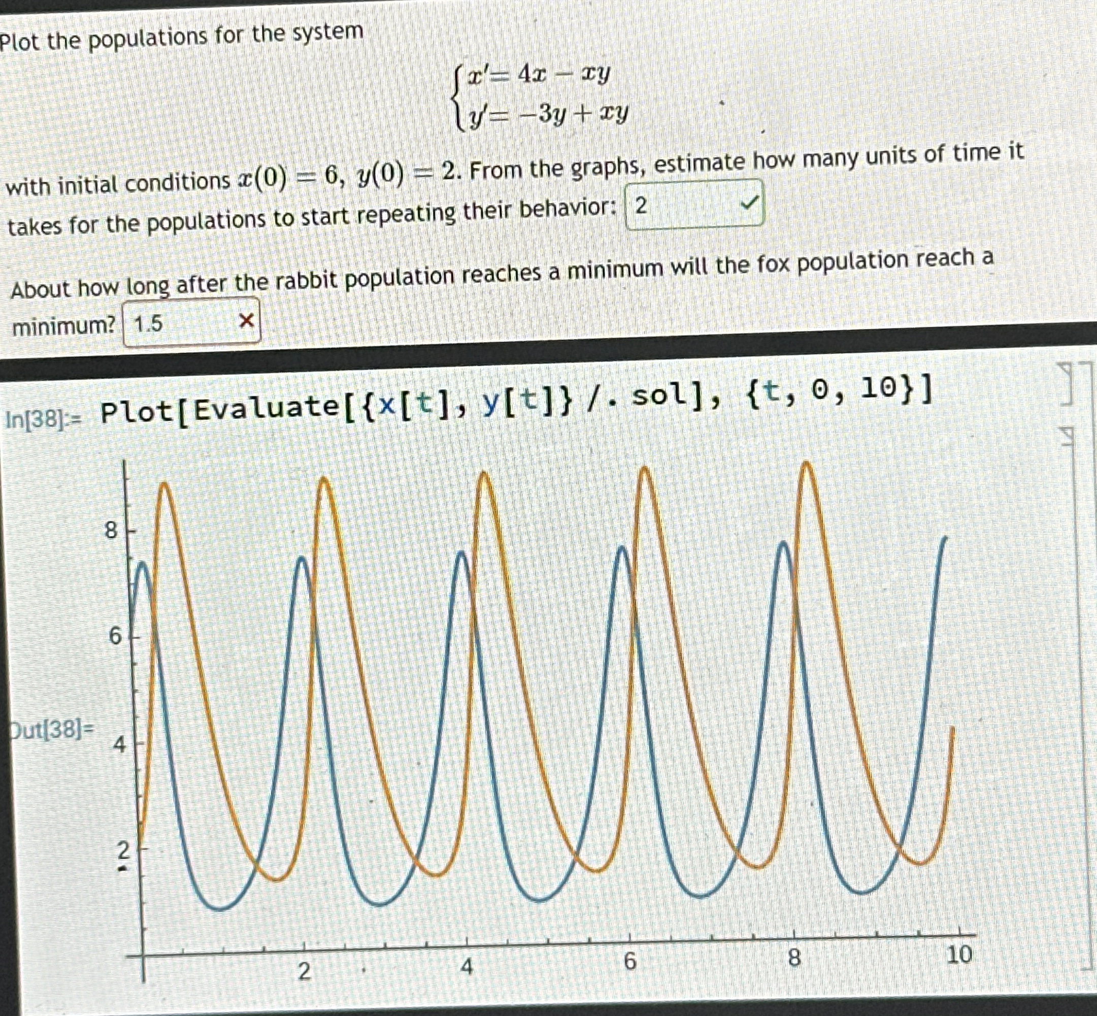 Plot the populations for the | Chegg.com