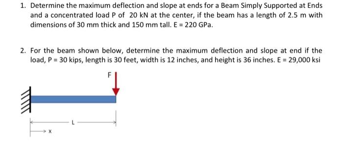 Solved 1. Determine The Maximum Deflection And Slope At Ends | Chegg.com