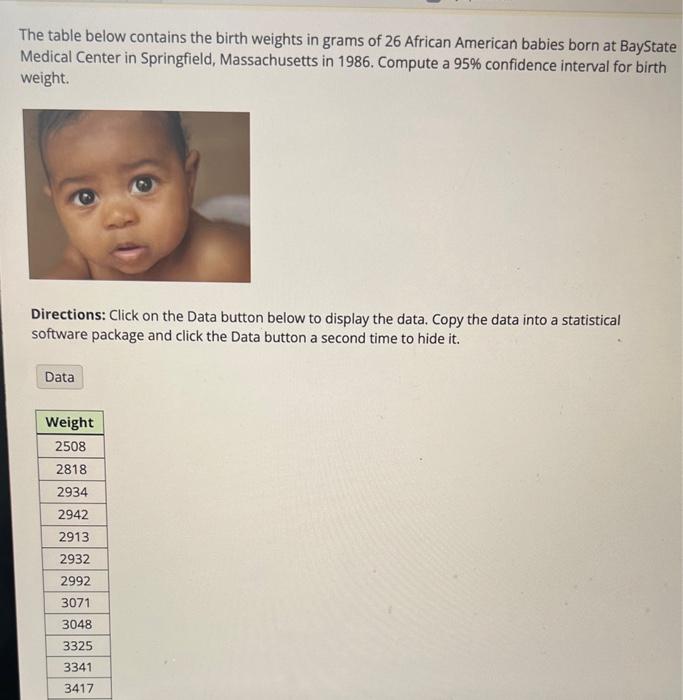 Solved The table below contains the birth weights in grams | Chegg.com