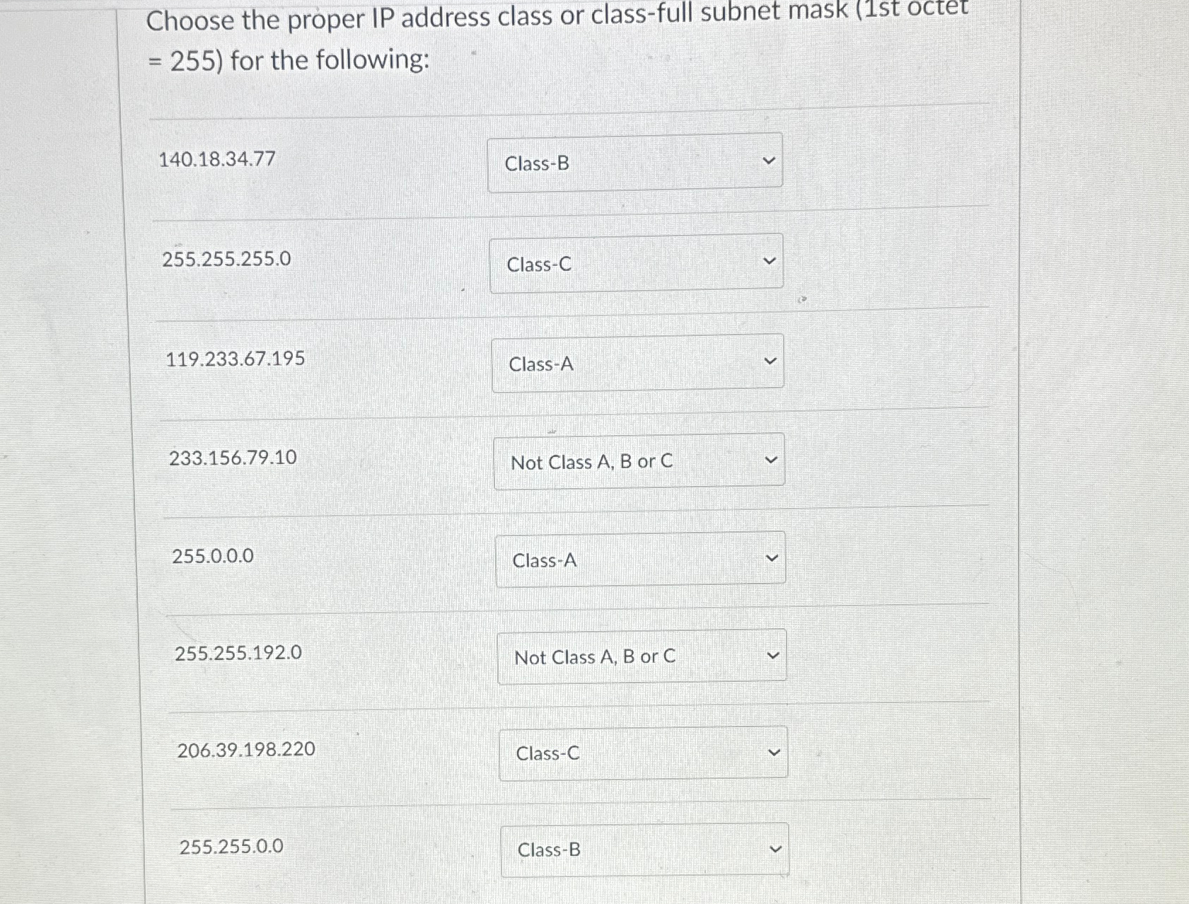 solved-choose-the-proper-ip-address-class-or-class-full-chegg