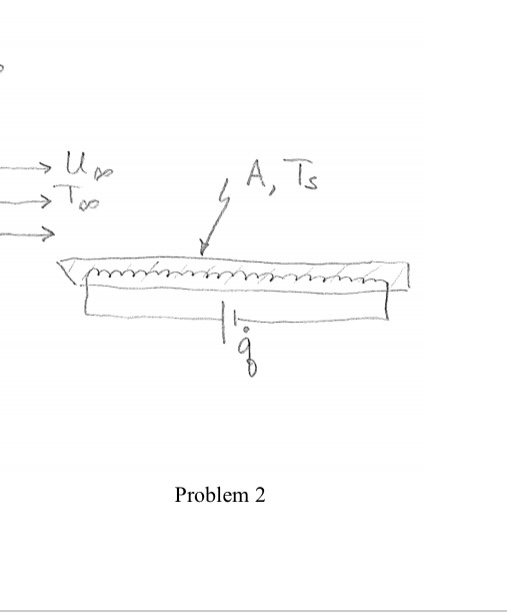 Solved 2. As a heat transfer specialist for a large company | Chegg.com