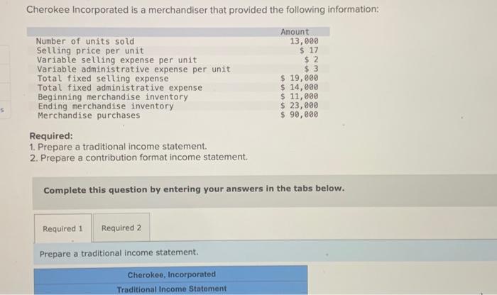 Solved Cherokee Incorporated is a merchandiser that provided | Chegg.com