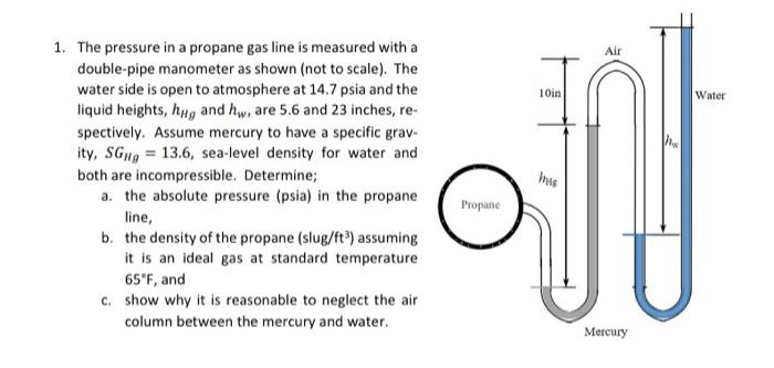 solved-1-the-pressure-in-a-propane-gas-line-is-measured-chegg