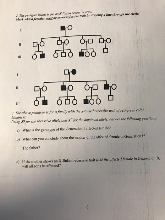 Solved 2. The pedigree below is for an X-linked recessive | Chegg.com