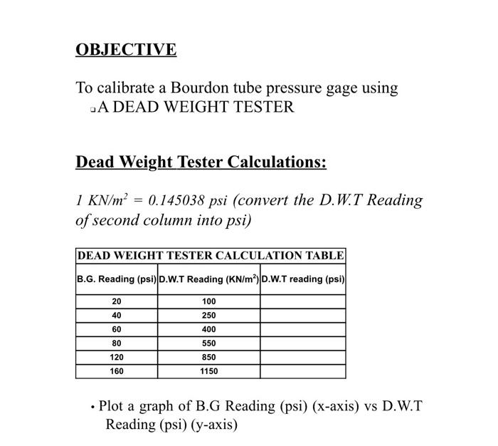 Solved EXPERIMENT 2 Calibration of Bourdon Tube Pressure